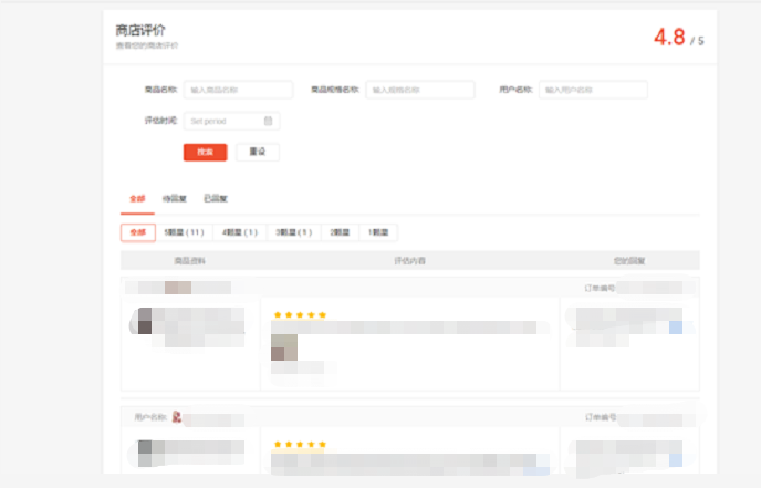 一周问答 | 在虾皮推爆款难度有多大？主图如何做才能实现高转化率？