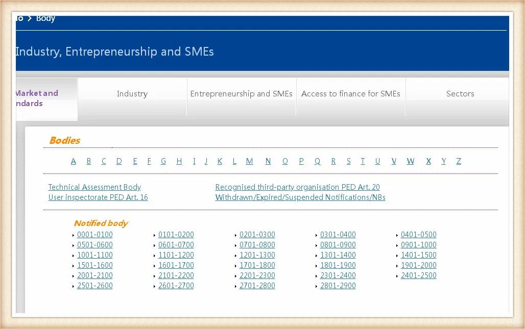教你如何区分医用手套和非医用手套（图解）