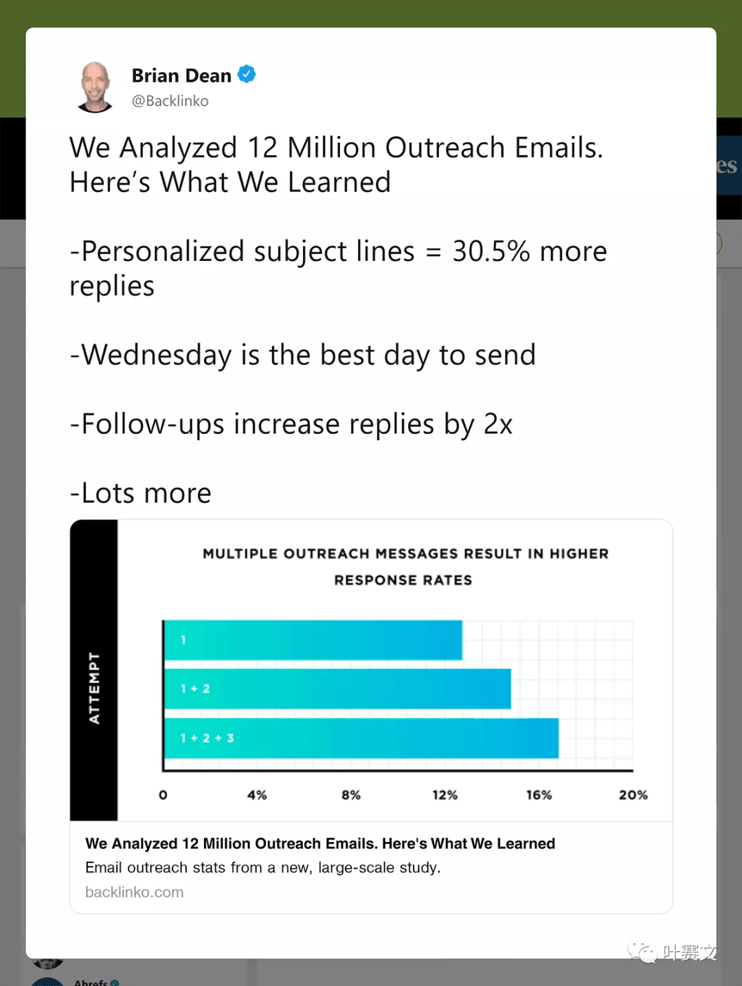 如何在社交媒体上推广帖子