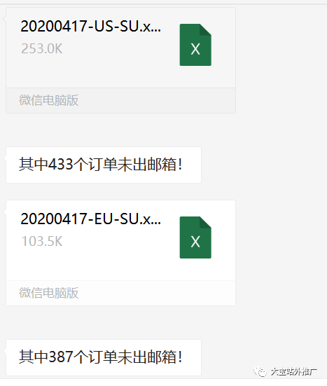 影响亚马逊高效删差评删除率的6大因素（绝对干货）