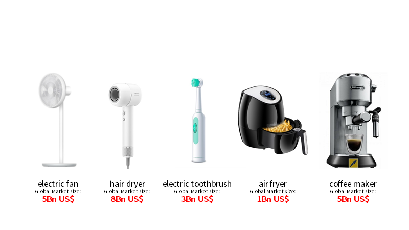 重磅推荐！2020春季家电选品指南，助你在疫情期间寻找新机遇！
