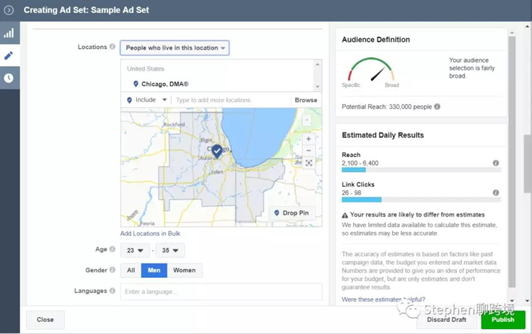 5个在Facebook上投放广告的注意事项