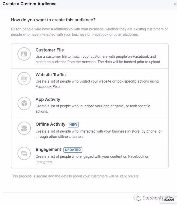 5个在Facebook上投放广告的注意事项