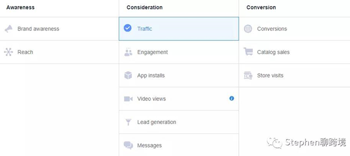 5个在Facebook上投放广告的注意事项