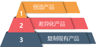 亚马逊卖家把握商机，实现弯道超车