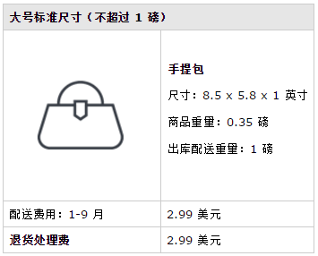 【亚马逊新手开店】亚马逊发FBA费用多少？FBA费用怎么算