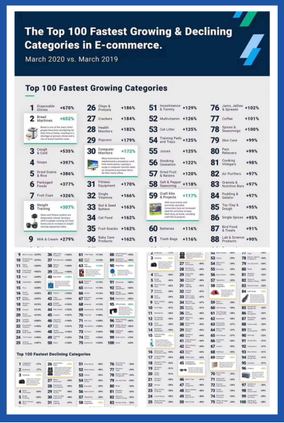 做爆款之前，你必须知道的5大合规要素