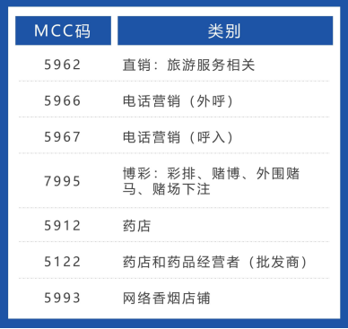 做爆款之前，你必须知道的5大合规要素