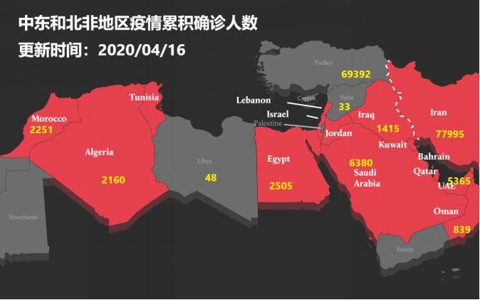 共度时艰 | 中东非地区-CRM通讯云平台赋能当地客服在家办公