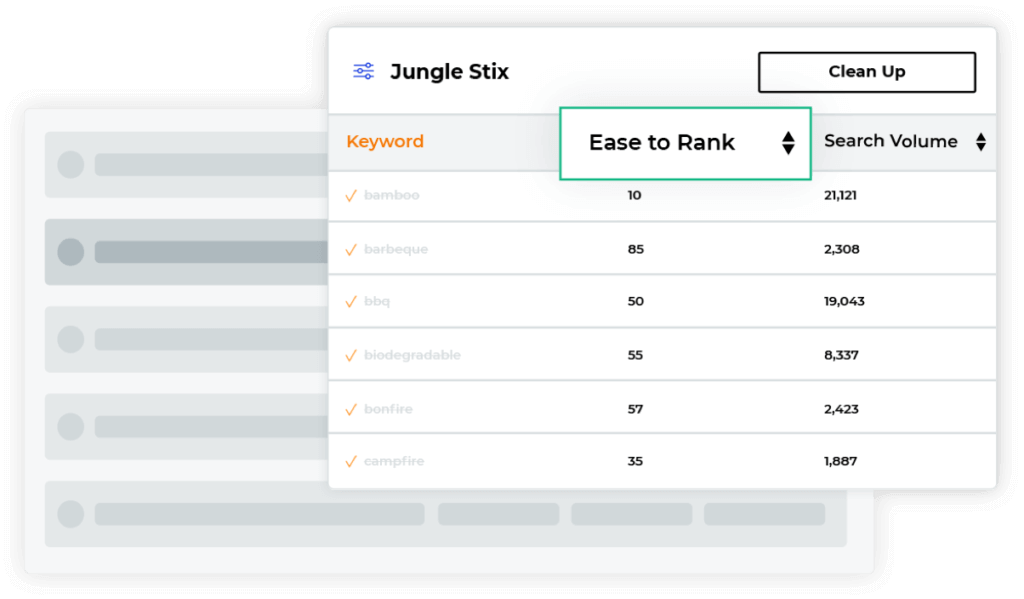 如何打造自带流量的高转化Listing？