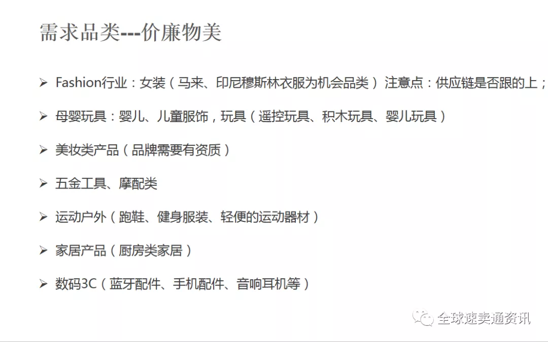 Lazada热销品类有哪些，常见问题解答