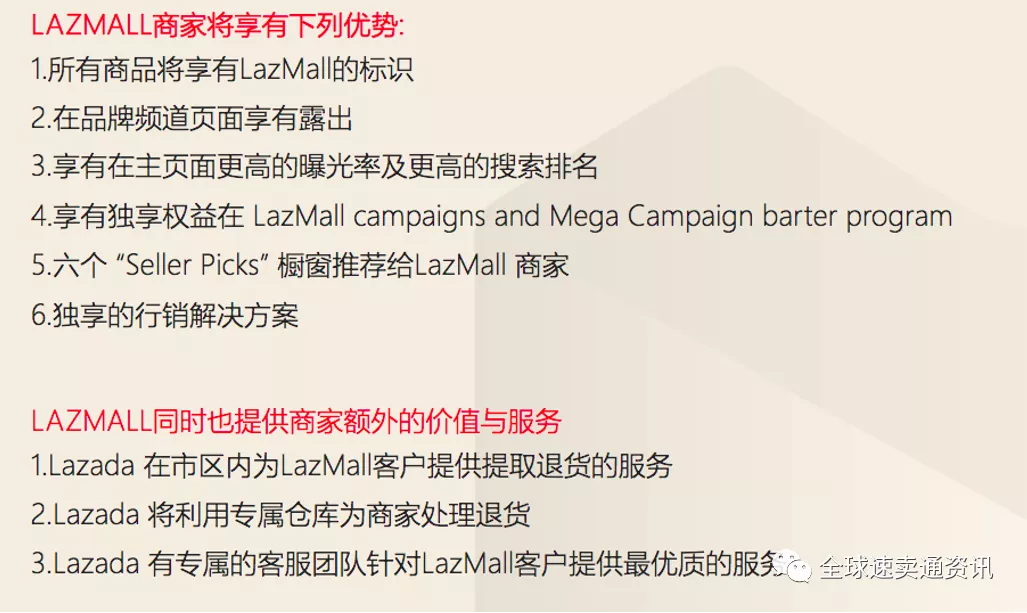 Lazada热销品类有哪些，常见问题解答