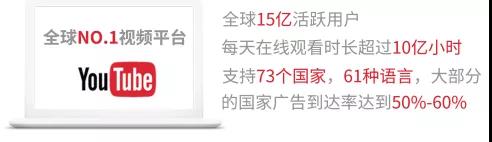 冲出四线城市，红遍美国市场，这个假发品牌做到了