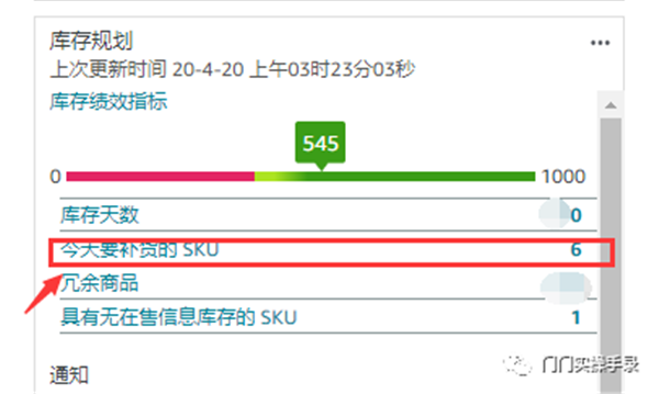 打破亚马逊发货数量限制-门门给你支招