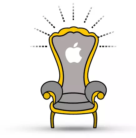 2018首份移动广告网络排行榜及行业洞察