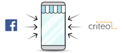 2018首份移动广告网络排行榜及行业洞察