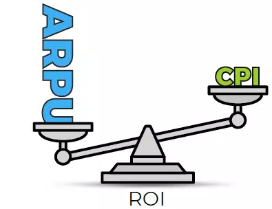 2018首份移动广告网络排行榜及行业洞察