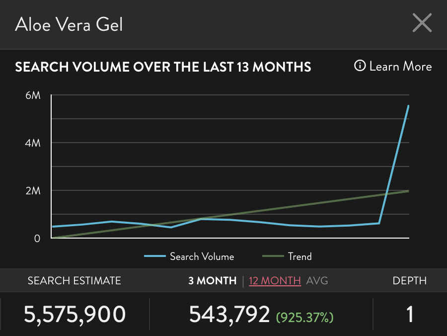 “喜迎”婴儿潮、人人当“肥宅”……疫情下的美国人生活发生了啥变化？