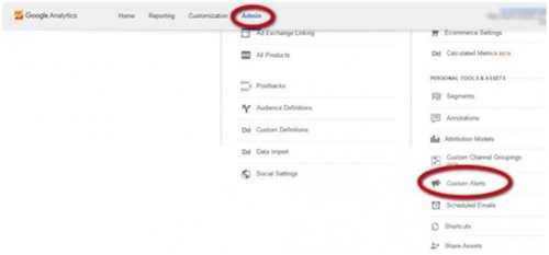 网站流量突然下降而不自知？Google Analytics监控下的10种情况