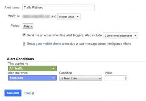 网站流量突然下降而不自知？Google Analytics监控下的10种情况