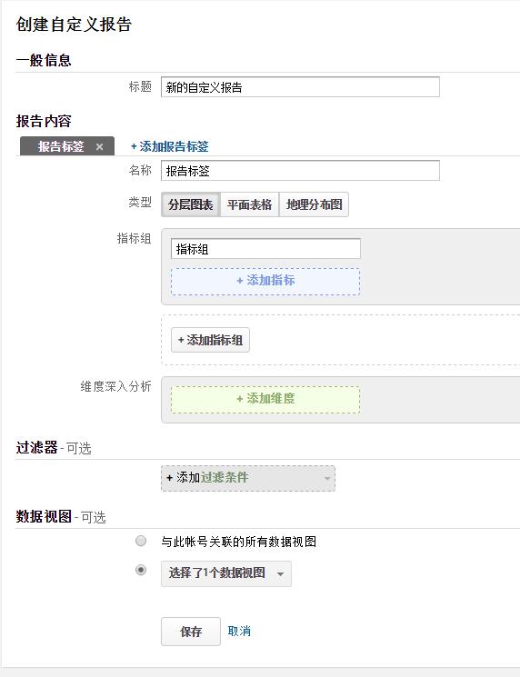 Google Analytics怎么自定义数据报告，三个外贸自建站必看的GA报表