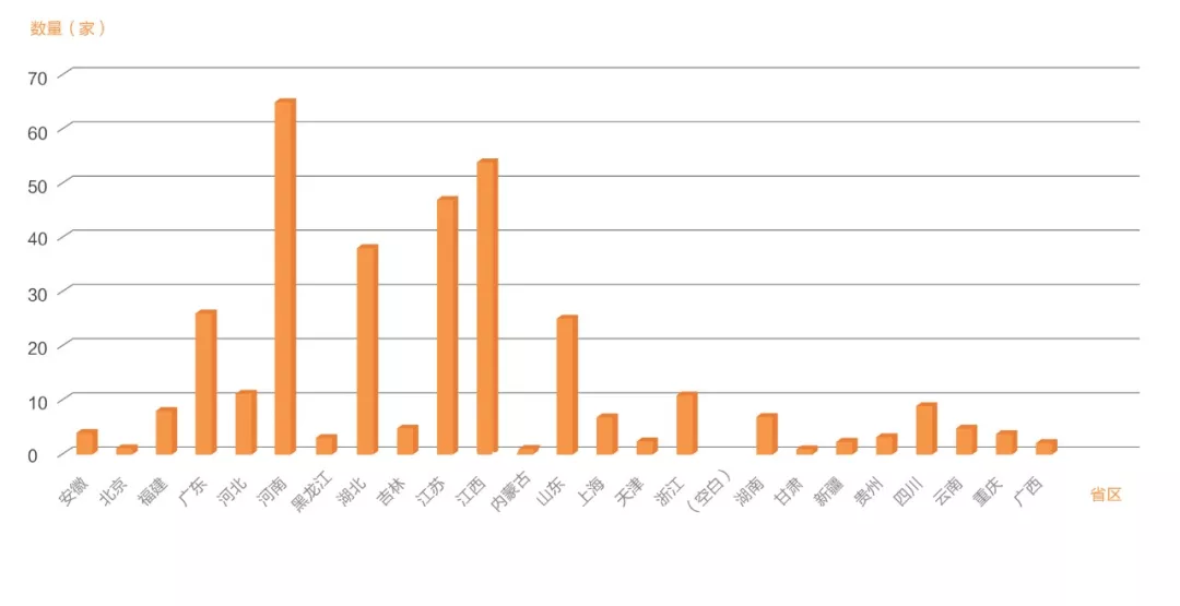 想进入口罩行业？先看看这份行业最完整报告！