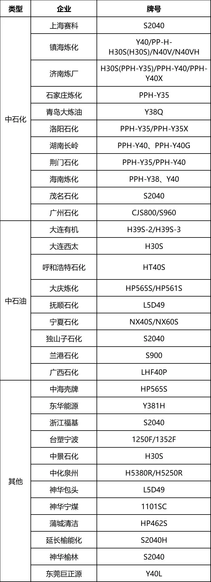 想进入口罩行业？先看看这份行业最完整报告！
