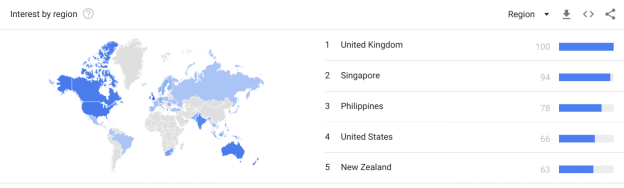 消费类电子行业的三大选品趋势，卖家如何运营才能爆发？