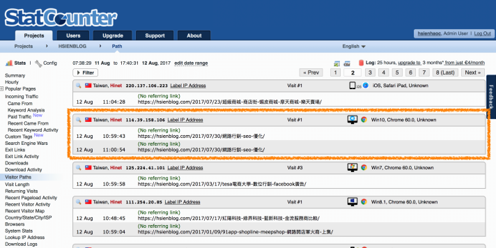 ?Google SEO工具推薦，2018 SEO新手必備工具
