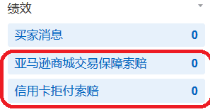 关于亚马逊 A-TO-Z索赔的这些你都知道，3天回复期限都嫌多
