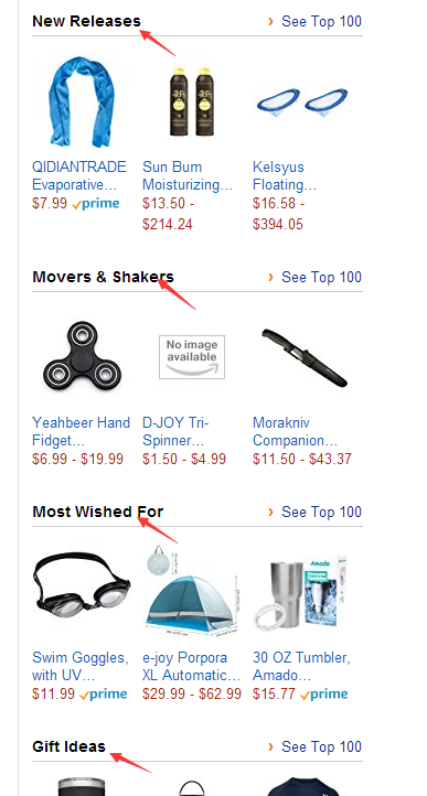 卖家必看 | 亚马逊选品你不得不知的秘诀