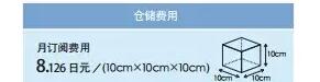 【運營實操】亞馬遜日本站FBA費用詳解
