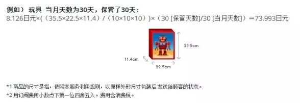 【運營實操】亞馬遜日本站FBA費用詳解