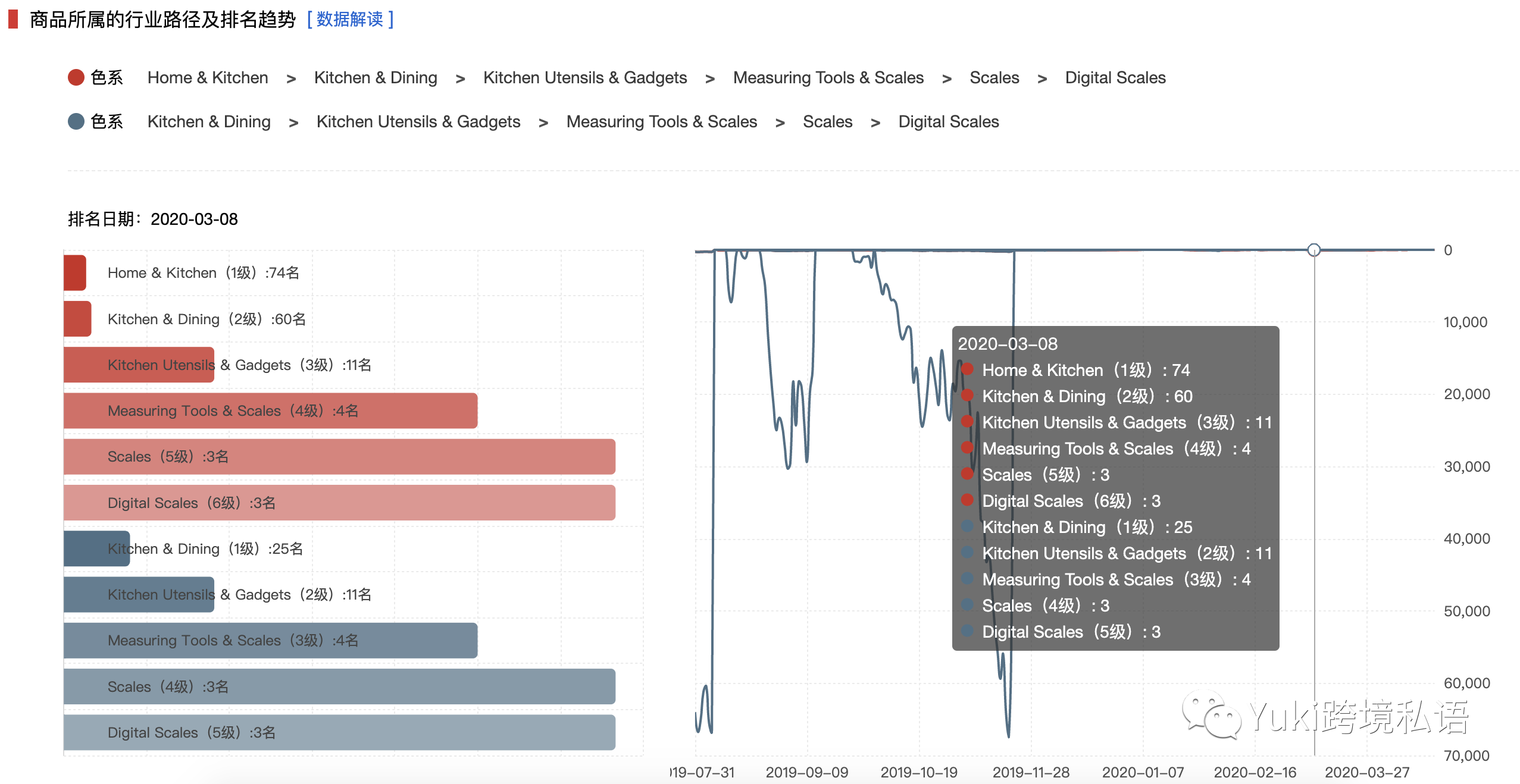 测评 | 硬核全能软件—鸥鹭