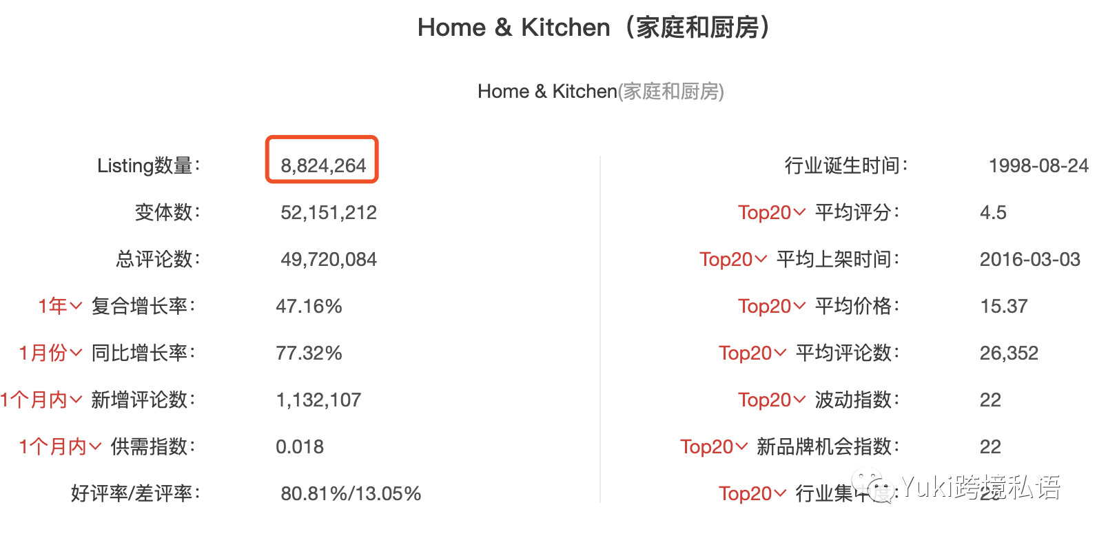 测评 | 硬核全能软件—鸥鹭
