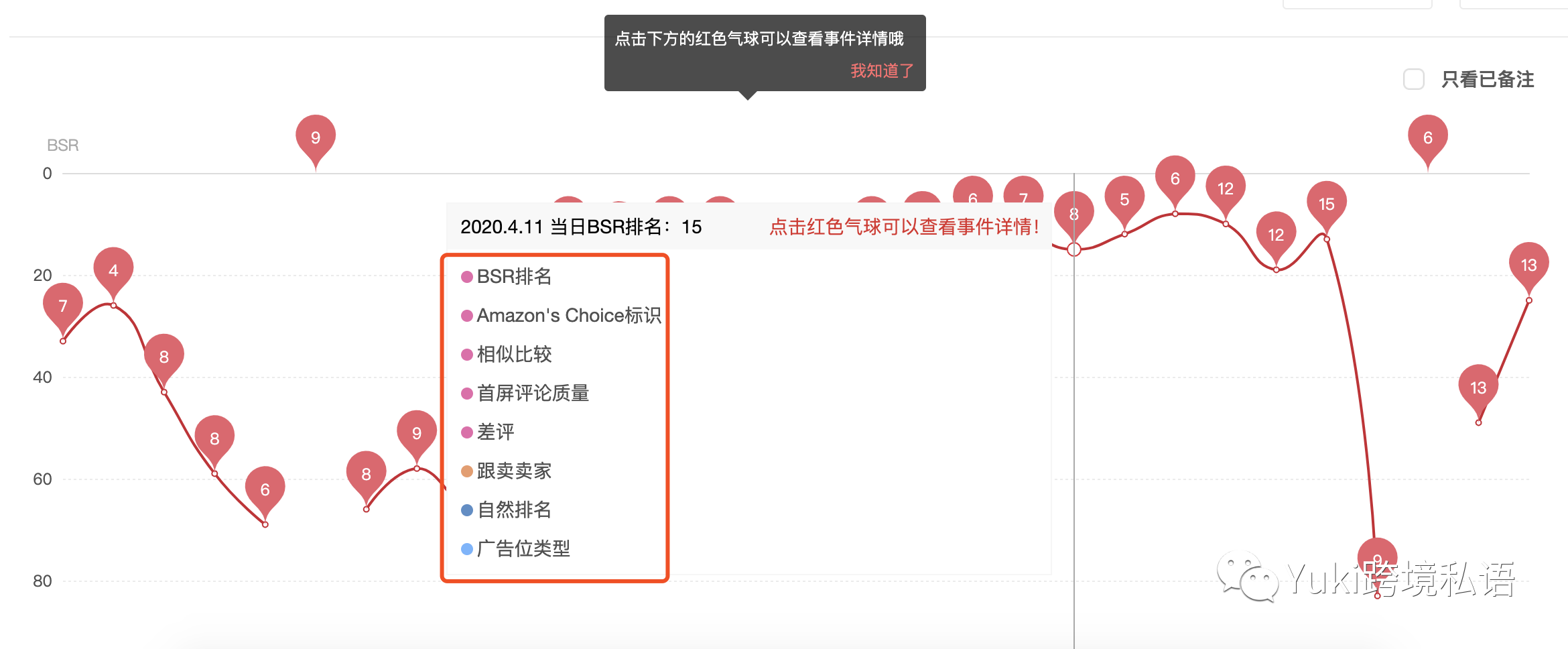 测评 | 硬核全能软件—鸥鹭