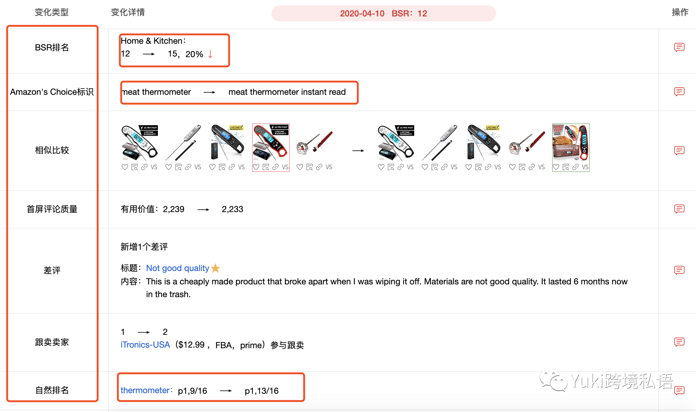 测评 | 硬核全能软件—鸥鹭