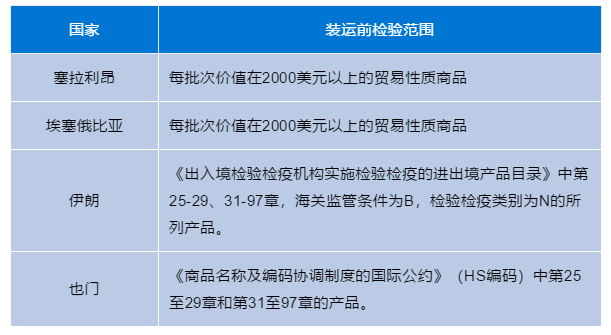 口罩暴利下花式出口乱象！查扣8826.26万只非法制售口罩；商务部从未指定特定企业生产出口医疗物资；国内仅9家可办欧盟CE认证