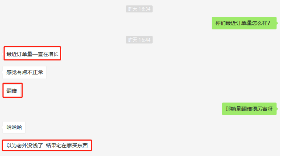 賣爆！銷量激增625%，市場規模達2500億，這類產品入股不虧！