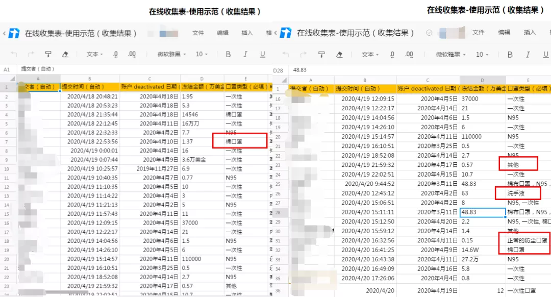 大规模“口罩杀”上演！上亿元资金被冻结，卖家“钱货店”血本无归.......
