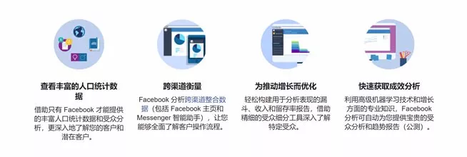八款Facebook营销内部实用工具推荐
