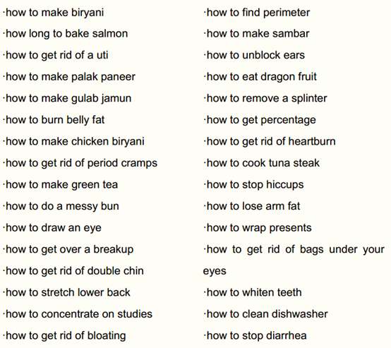 国外消费者谷歌搜索问题汇总，这些都是内容营销点子！