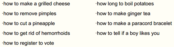 国外消费者谷歌搜索问题汇总，这些都是内容营销点子！