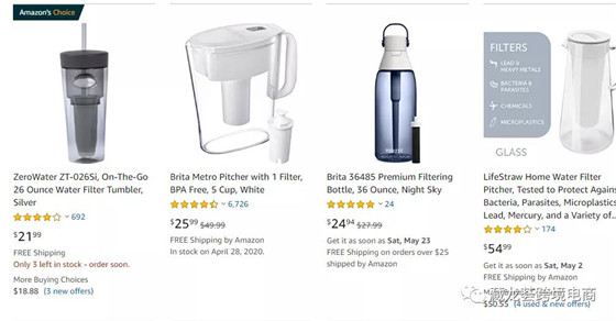 法国自来水都有病毒，这些产品销量暴涨！