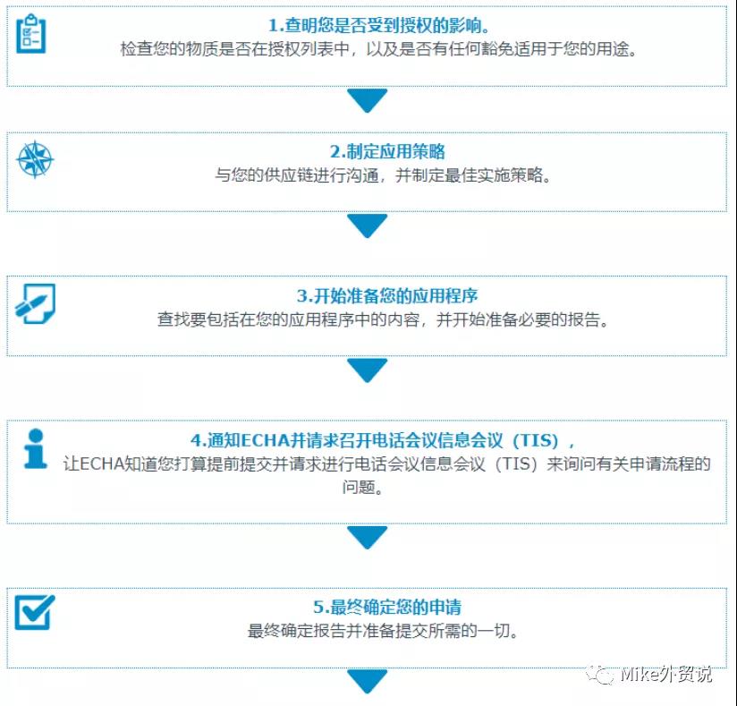 医疗配件有哪些产品欧盟认证新规：口罩等防护产品除了CE认证，还须满足这个认证！_https://www.jmylbn.com_新闻资讯_第5张