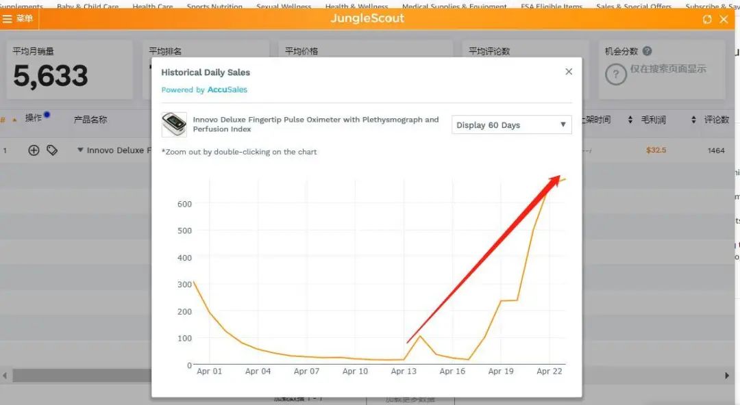 20天上首页，这个不起眼的产品在悄悄爆发！