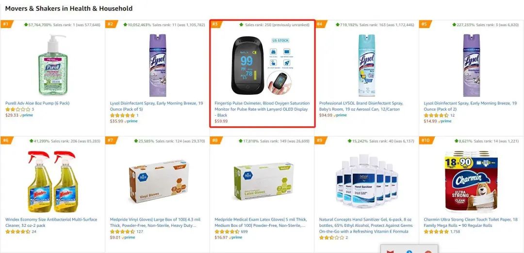 20天上首页，这个不起眼的产品在悄悄爆发！