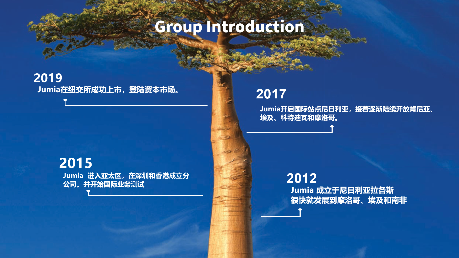 Jumia2020最新招商政策