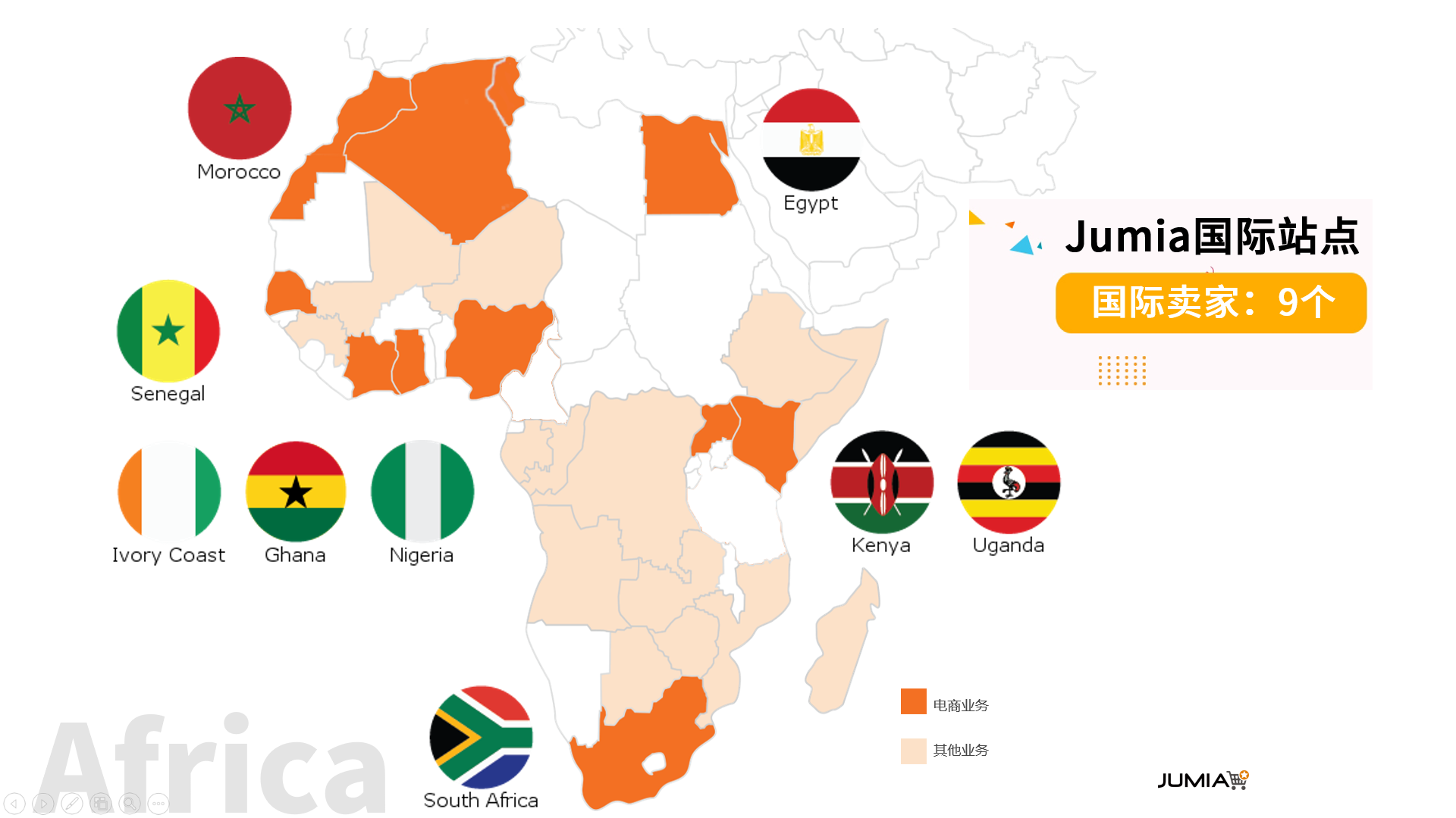 Jumia2020最新招商政策
