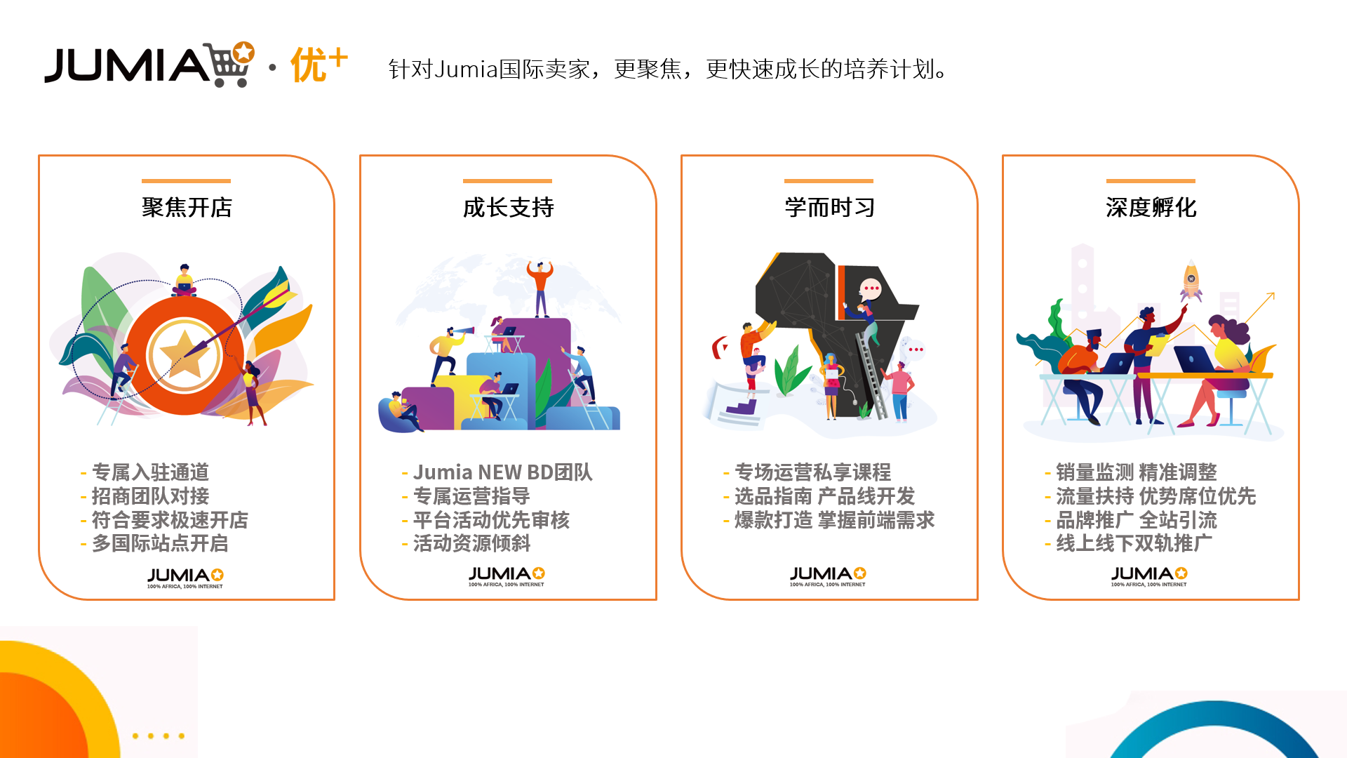 Jumia2020最新招商政策